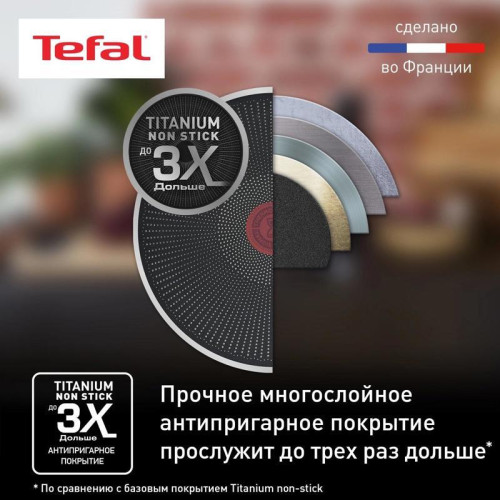 Сковорода/ Сковорода Tefal Ultimate G2680772 круглая 30см ручка несъемная (без крышки) черный (2100118464)