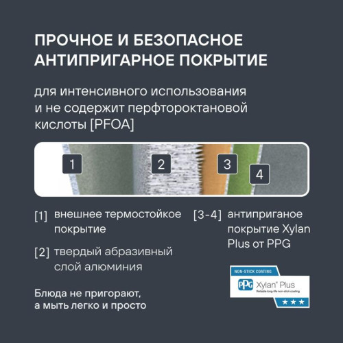 Сковорода/ Сковорода Rondell Trumpf RDA-1342 круглая 24см покрытие: Xylan Plus ручка несъемная (без крышки) черный