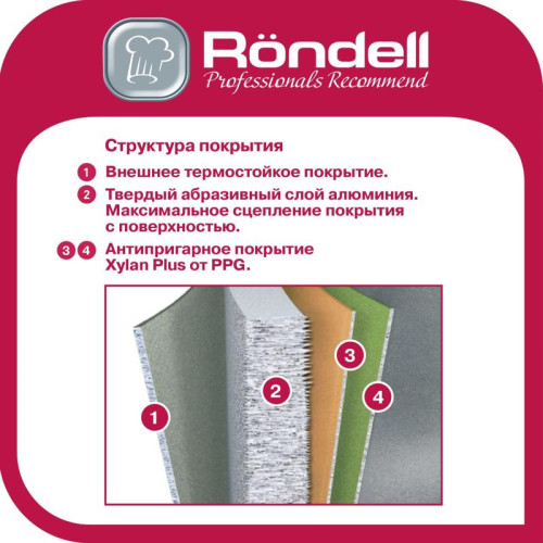 Сковорода/ Сковорода Rondell Bueno RDA-1583 круглая 24см покрытие: Xylan Plus ручка несъемная (без крышки) черный Сковорода/ Сковорода Rondell Bueno RDA-1583 круглая 24см покрытие: Xylan Plus ручка несъемная (без крышки) черный