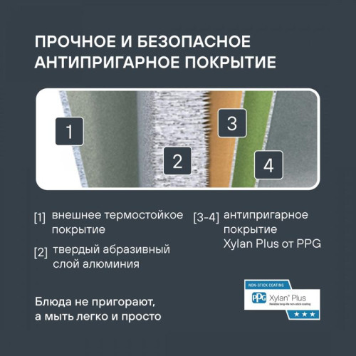 Сковорода/ Сковорода Rondell Fjord RDA-1795 круглая 26см покрытие: Xylan Plus ручка несъемная (без крышки) черный