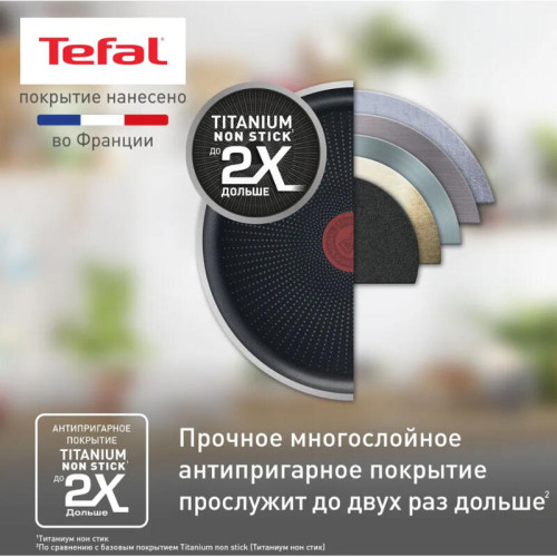 Сковорода 28 STRENGTH/ Сковорода Tefal STRENGTH 28 см 04231128