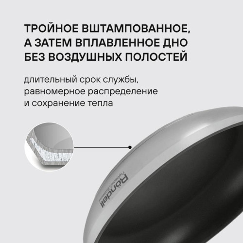 Сковорода/ Сковорода Rondell Flamme RDS-1675 круглая 28см покрытие: Eclipse ручка несъемная (без крышки) стальной