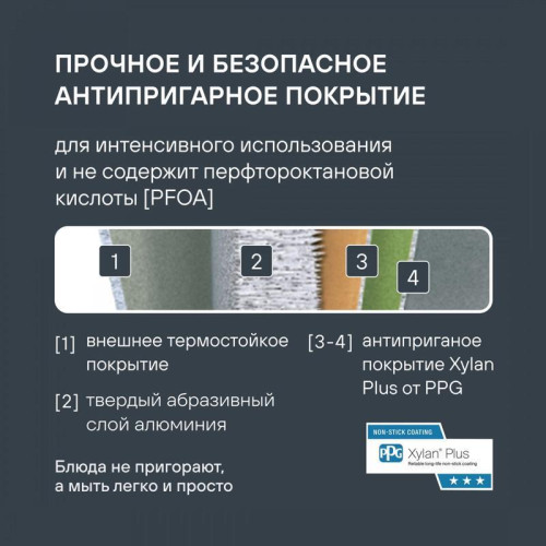 Сковорода/ Сковорода Rondell Infinity RDA-571 круглая 24см покрытие: Xylan Plus ручка несъемная (без крышки) черный