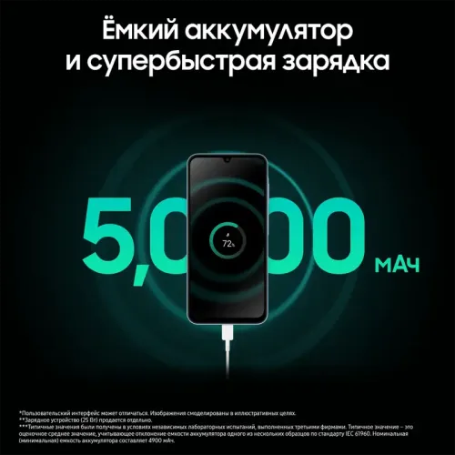 Смартфон/ Смартфон Samsung Galaxy A15 8+256GB Тёмно-синий