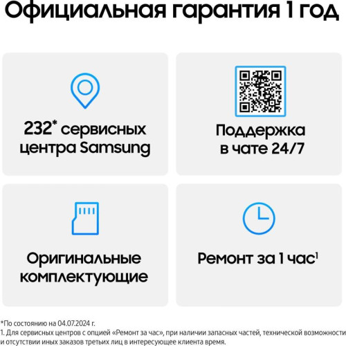 Смартфон Samsung SM-A165F Galaxy A16 128Gb 4Gb черный моноблок 3G 4G 2Sim 6.7