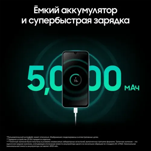 Смартфон/ Смартфон Samsung Galaxy A25 6+128GB Тёмно-синий