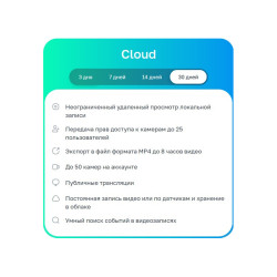 Неисключительное право на использование ПО/ Лицензионный код на ПО Ivideon Cloud. Тариф Cloud 30 на 1 камеру брендов Ivideon/Nobelic (1 месяц)