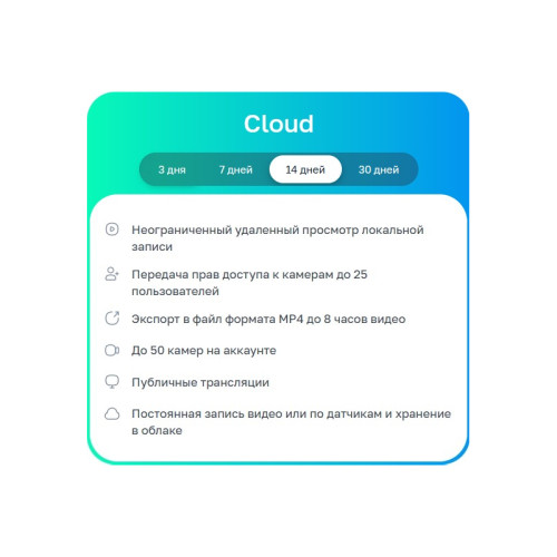 Неисключительное право на использование ПО/ Лицензионный код на ПО Ivideon Cloud. Тариф Cloud 14 на 1 камеру брендов Ivideon/Nobelic (3 месяца)