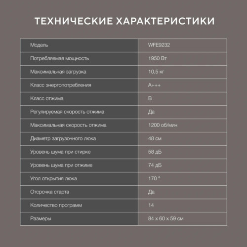 Стиральная машина Hyundai WFE9232 класс: A+++ загр.фронтальная макс.:10.5кг серый инвертор
