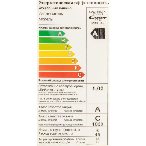 Стиральная машина Candy Smart Pro CSO34 106TB1/2-07 класс: A загр.фронтальная макс.:6кг белый