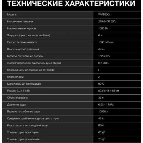 Стиральная машина Hyundai WME6004 класс: A+++ загр.фронтальная макс.:6кг белый инвертор