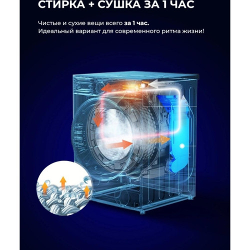 Стиральная машина Lex LWM 10612 GRID MAGNA класс: A+++ загр.фронтальная макс.:10кг (с сушкой) серый инвертор Стиральная машина Lex LWM 10612 GRID MAGNA класс: A+++ загр.фронтальная макс.:10кг (с сушкой) серый инвертор