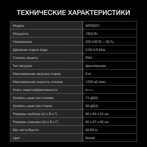 Стиральная машина Hyundai WFE8201 класс: A+++ загр.фронтальная макс.:8кг белый инвертер