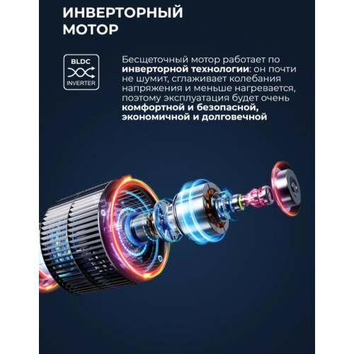 Стиральная машина Lex LWM 10612 GRID MAGNA класс: A+++ загр.фронтальная макс.:10кг (с сушкой) серый инвертор Стиральная машина Lex LWM 10612 GRID MAGNA класс: A+++ загр.фронтальная макс.:10кг (с сушкой) серый инвертор