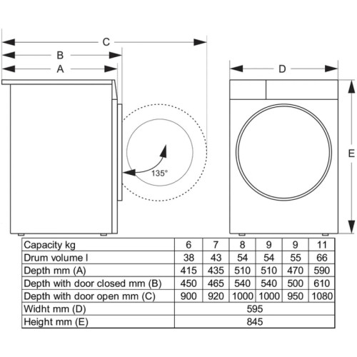 Стиральная машина Gorenje WG2P114A12/C класс: A загр.фронтальная макс.:11кг белый инвертор