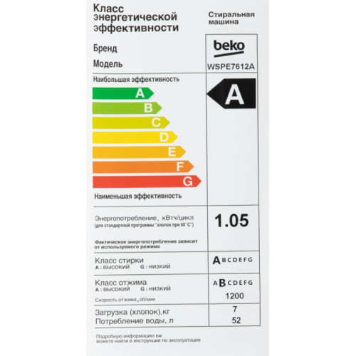 Стиральная машина Beko WSPE7612A класс: A загр.фронтальная макс.:7кг антрацит инвертер
