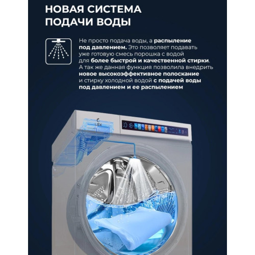 Стиральная машина Lex LWM 10612 GRID MAGNA класс: A+++ загр.фронтальная макс.:10кг (с сушкой) серый инвертор Стиральная машина Lex LWM 10612 GRID MAGNA класс: A+++ загр.фронтальная макс.:10кг (с сушкой) серый инвертор