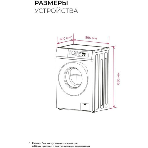 Стиральная машина Lex LWM06010BLIDsmall класс: A+++ загр.фронтальная макс.:6кг белый инвертер