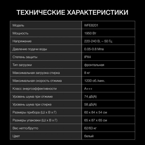 Стиральная машина Hyundai WFE8201 класс: A+++ загр.фронтальная макс.:8кг белый инвертер