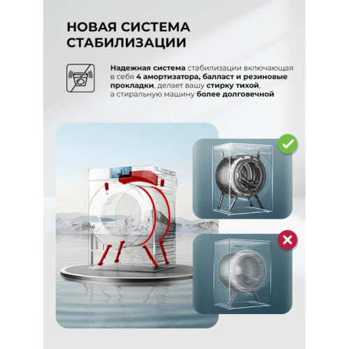 Стиральная машина Lex LWM 10612 GRID MAGNA класс: A+++ загр.фронтальная макс.:10кг (с сушкой) серый инвертор Стиральная машина Lex LWM 10612 GRID MAGNA класс: A+++ загр.фронтальная макс.:10кг (с сушкой) серый инвертор