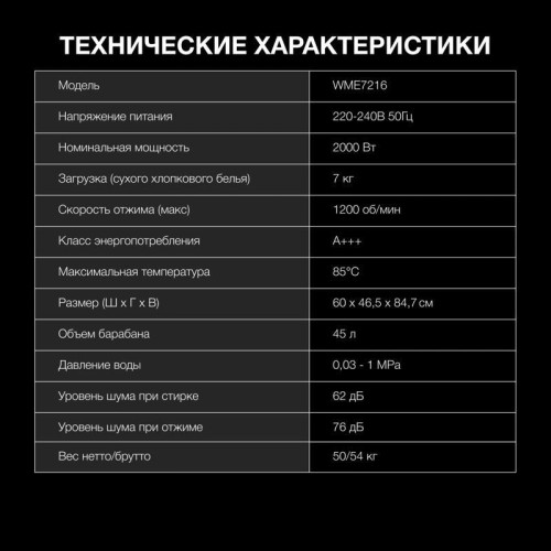 Стиральная машина Hyundai WME7216 класс: A+++ загр.фронтальная макс.:7кг белый инвертор