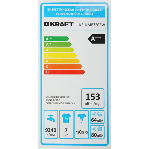 Стиральная машина KF-UME7202W KRAFT