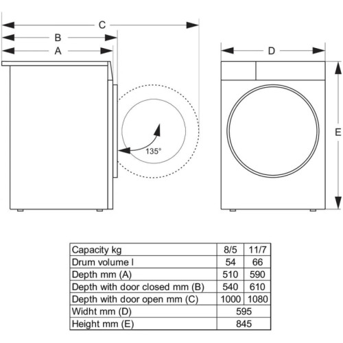 Стиральная машина Gorenje WDG2P854A3C2/C класс: A загр.фронтальная макс.:8кг (с сушкой) белый инвертор