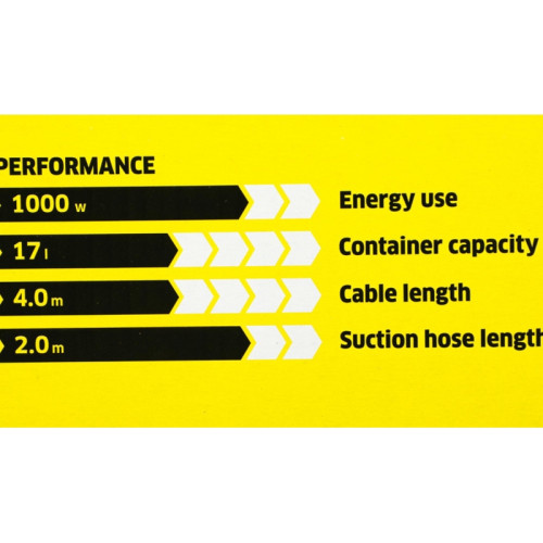 Строительный пылесос Karcher WD 3 P V-17/4/20 1000Вт (уборка: сухая/сбор воды) желтый Строительный пылесос Karcher WD 3 P V-17/4/20 1000Вт (уборка: сухая/сбор воды) желтый