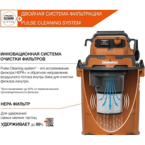 Строительный пылесос Daewoo DAVC 2500SD 1400Вт (уборка: сухая/сбор воды/выдув) оранжевый