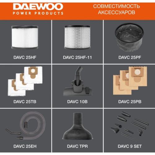 Строительный пылесос Daewoo DAVC 2014S 1400Вт (уборка: сухая/сбор воды/выдув) оранжевый Строительный пылесос Daewoo DAVC 2014S 1400Вт (уборка: сухая/сбор воды/выдув) оранжевый