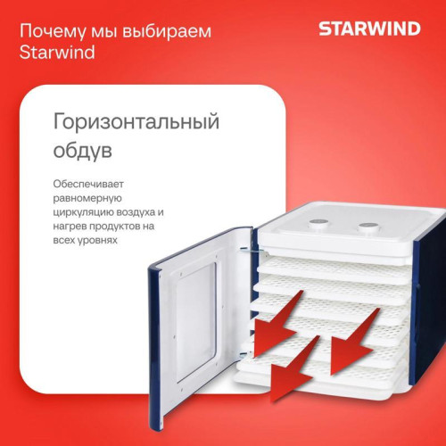 Сушка для фруктов и овощей Starwind SFD6431 6под. 400Вт синий Сушка для фруктов и овощей Starwind SFD6431 6под. 400Вт синий
