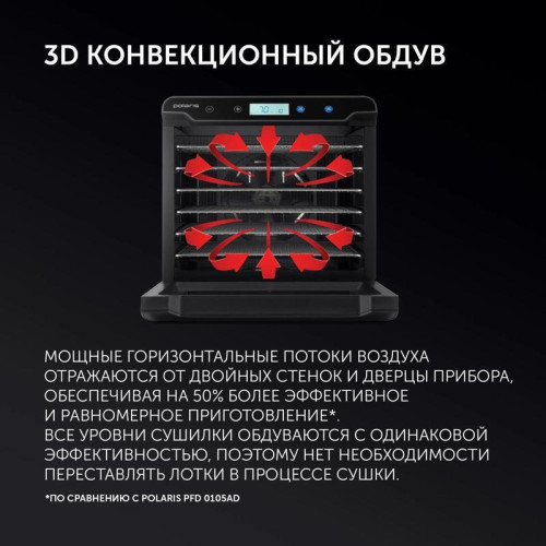 Сушка для фруктов и овощей Polaris PFD 2402H Pro 19под. 500Вт черный