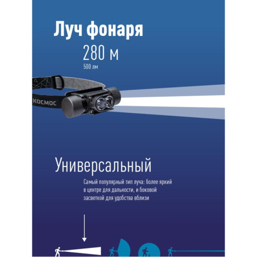 Фонарь налобный велосипедный аккумуляторный/ Фонарь налобный велосипедный аккумуляторный 10Вт LED/съемнLi-ion18650 1200mAh/алюминий/USBшнур,