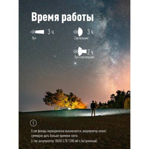 Фонарь налобный аккумуляторный/ Фонарь налобный аккумуляторный 3Вт+3Вт COB коллиматорная линза Li-ion18650 1200mAh USBtC магнит зажим