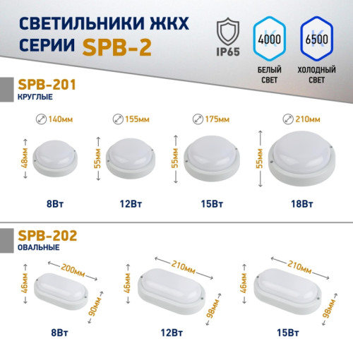 Светильник светодиодный/ Светильник светодиодный SPB-201-0-65К-008 IP65 8 Вт 6500К круг 40/640