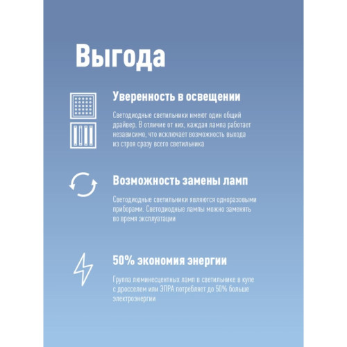 Лампа светодиодная/ Лампа светодиодная LED 20Вт T8 G13 D25х1200 4000К белый 2000 лм
