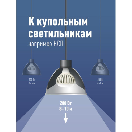 Лампа светодиодная/ Лампа светодиодная LED 200Вт 220В E40 D170х248 4500К белый 19000 лм