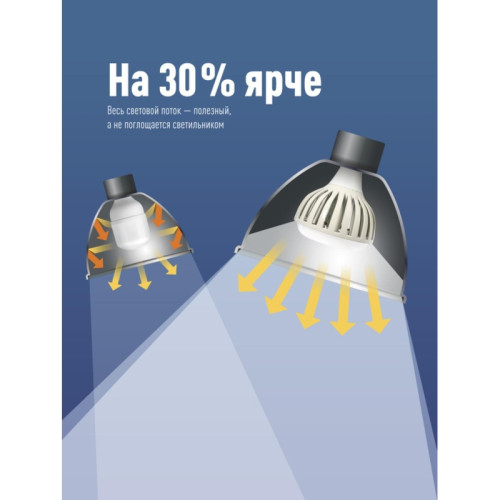 Лампа светодиодная/ Лампа светодиодная LED 200Вт 220В E40 D170х248 4500К белый 19000 лм