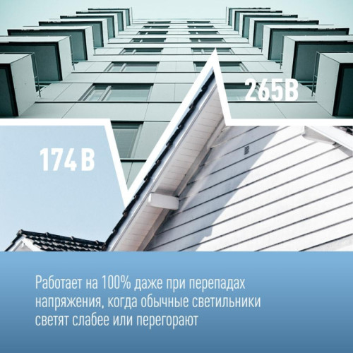 Лампа светодиодная/ Лампа светодиодная LED 12Вт Шар 220В Е14 D45х90 4500К белый 1070 лм