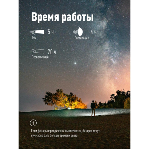 Фонарь налобный аккумуляторный/ Фонарь налобный аккумуляторный, 3Вт XPE, 5Вт COB, 1200Mah LI-On, подзарядка Micro USB