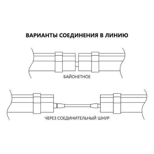 Светильник светодиодный ДСП/ Светильник светодиодный ДСП-36вт 4000К 3600Лм IP65 поликарбонат (аналог ЛСП-2х36)