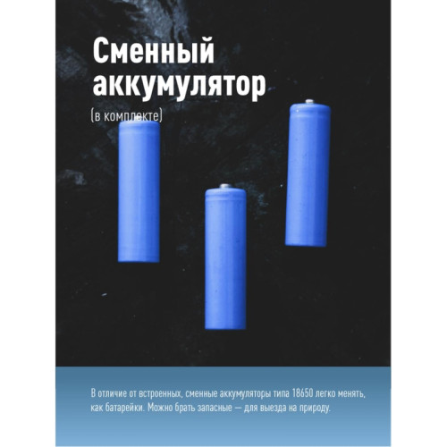 Фонарь налобный велосипедный аккумуляторный/ Фонарь налобный велосипедный аккумуляторный 10Вт LED/съемнLi-ion18650 1200mAh/алюминий/USBшнур,