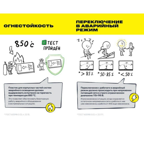Блок аварийного питания БАП/ Блок аварийного питания БАП40-3,0 для LED