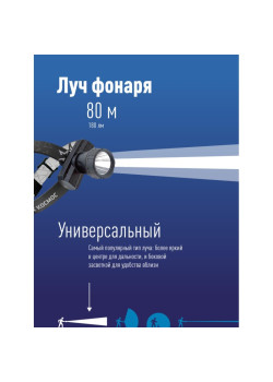 Фонарь налобный аккумуляторный/ Фонарь налобный аккумуляторный, 3W, аккумулятор 3,7V 1Ah, 180Лм, 6 часов