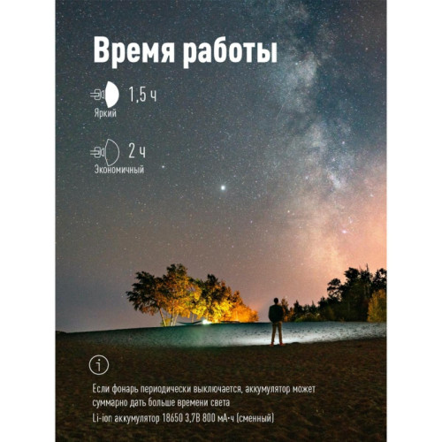 Фонарь налобный аккумуляторныйуляторный/ Фонарь налобный аккумуляторныйуляторный 3Вт COB LED съемный Li-ion 18650 800mAh ABS-пластик USB-шнур typeC