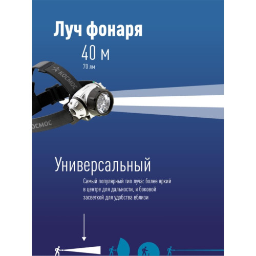 Фонарь налобный/ Фонарь налобный, 7 LED, 3 батарейки ААА, 70Лм Фонарь налобный/ Фонарь налобный, 7 LED, 3 батарейки ААА, 70Лм