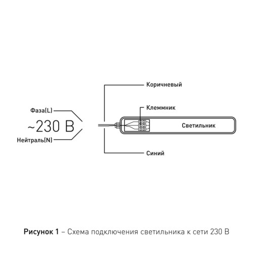 Светильник светодиодный линейный/ Светильник светодиодный линейный IP65 36Вт 3420Лм 6500К 1200мм мат SPP-201-0-65K-036 Светильник светодиодный линейный/ Светильник светодиодный линейный IP65 36Вт 3420Лм 6500К 1200мм мат SPP-201-0-65K-036