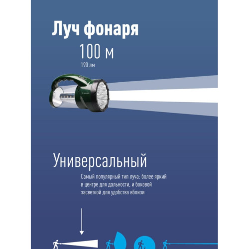 Фонарь/ Фонарь-прожектор аккумуляторный , 16 LED + 24 LED, аккум. 4V 2Ah, 190Lm, 350Lm, 15 часов,