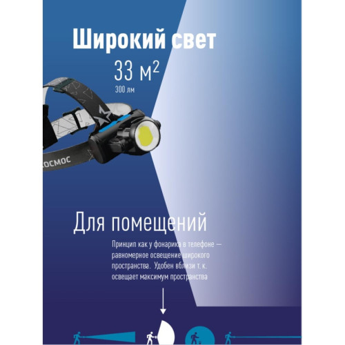 Фонарь налобный аккумуляторный/ Фонарь налобный аккумуляторный, 3Вт XPE, 5Вт COB, 1200Mah LI-On, подзарядка Micro USB