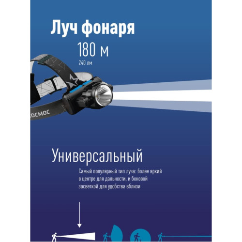 Фонарь налобный аккумуляторный/ Фонарь налобный аккумуляторный, 3Вт XPE, 5Вт COB, 1200Mah LI-On, подзарядка Micro USB